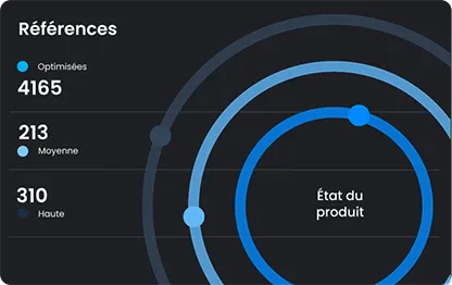 Analyser et ajuster