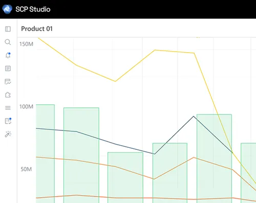 Screenshot of the procurement management software with a centralized purchasing view