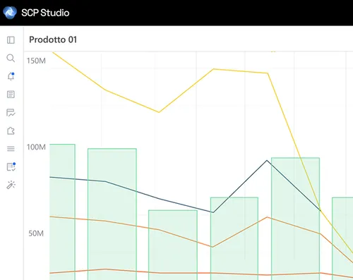 Schermata del software di pianificazione acquisti con vista centralizzata degli approvvigionamenti