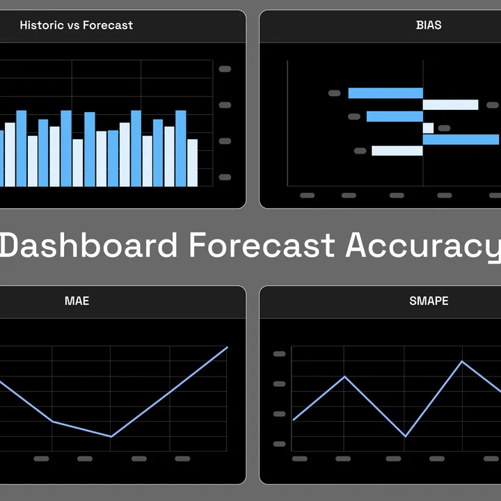 Dashboard gratuito di Forecast Accuracy in Excel