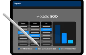 Modèle Excel gratuit du modèle EOQ