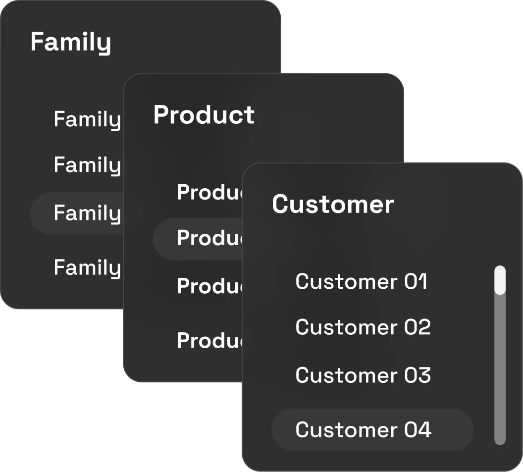 Business-aligned hierarchies