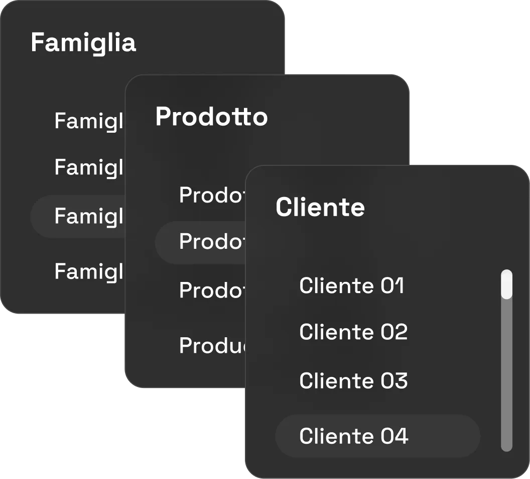 Gerarchie adattate al business