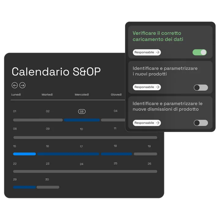 Calendario del ciclo S&OP 2026