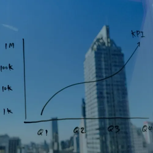 KPI for demand planning: These are the key indicators to consider. KPI for demand planning: These are the key indicators to consider.