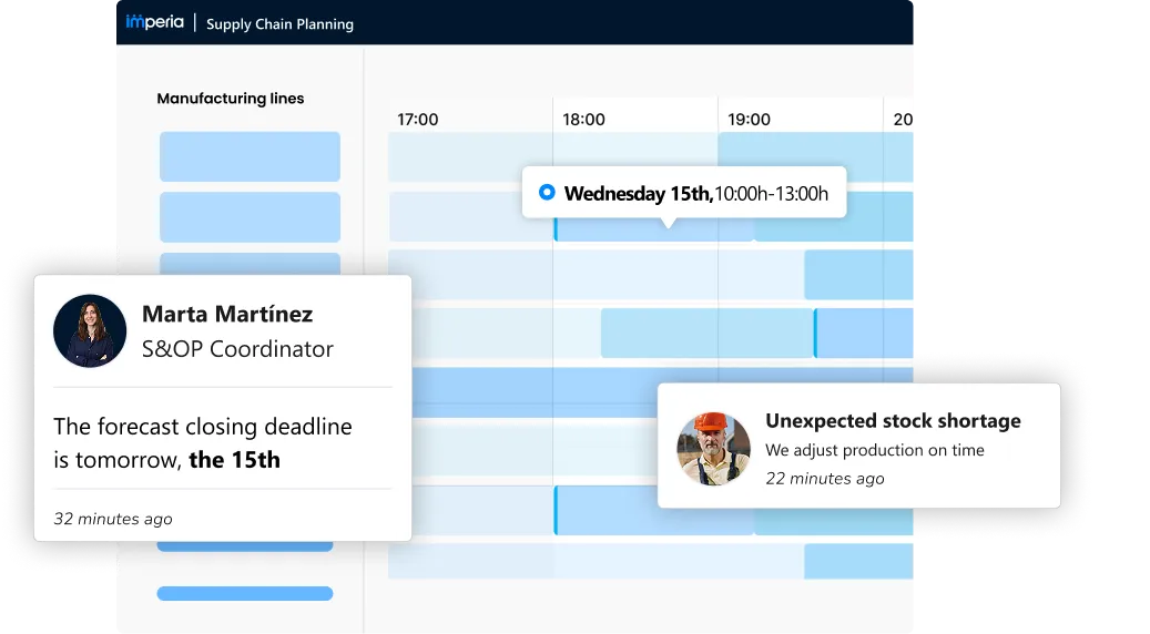 Bottlenecks?  Produce efficiently