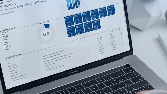 Analytics Demand Planning y la previsión de ventas | Imperia SCM