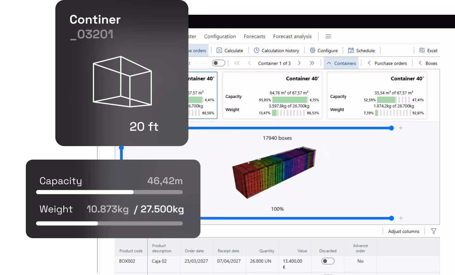 Optimise your containers to the maximum