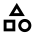 Categorización avanzada