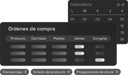 Planificación de pedidos y calendario de compras