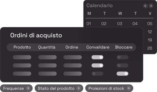 Pianificazione ordini e calendario acquisti