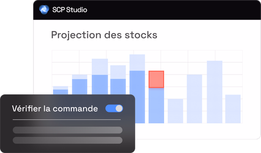 Révision de l'offre