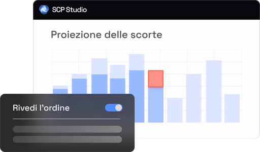 Revisione dell'offerta
