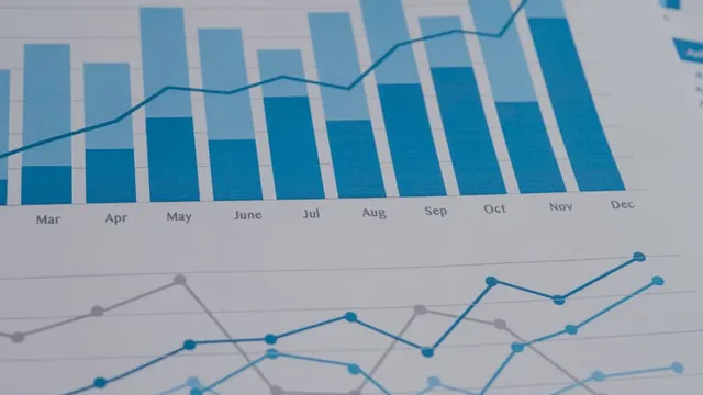 Forecast accuracy: come collegare le previsioni della domanda ai risultati aziendali