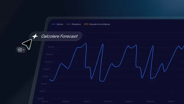 Forecast Intelligence: convierte tu histórico en previsión de forma gratuita