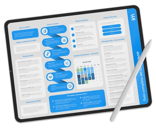 The S&OP cycle: Complete guide to optimize your supply chain