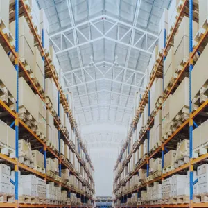 The three questions that will improve your inventory management