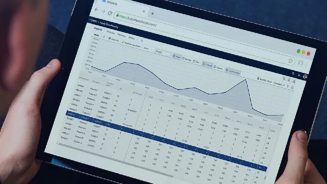 Machine Learning for Demand Forecasting.