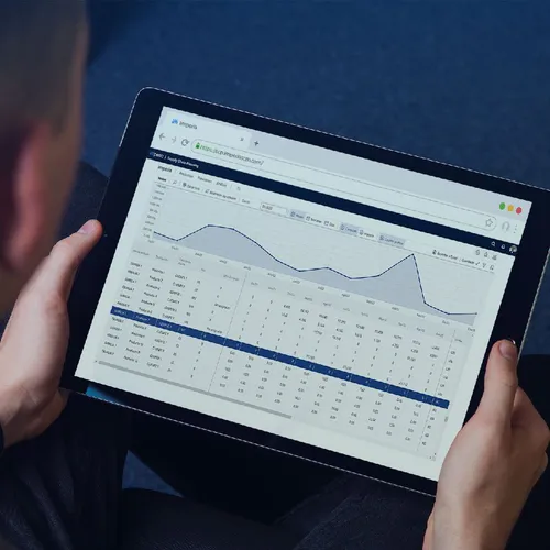 Machine Learning for Demand Forecasting.
