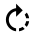 Analisi della rotazione
