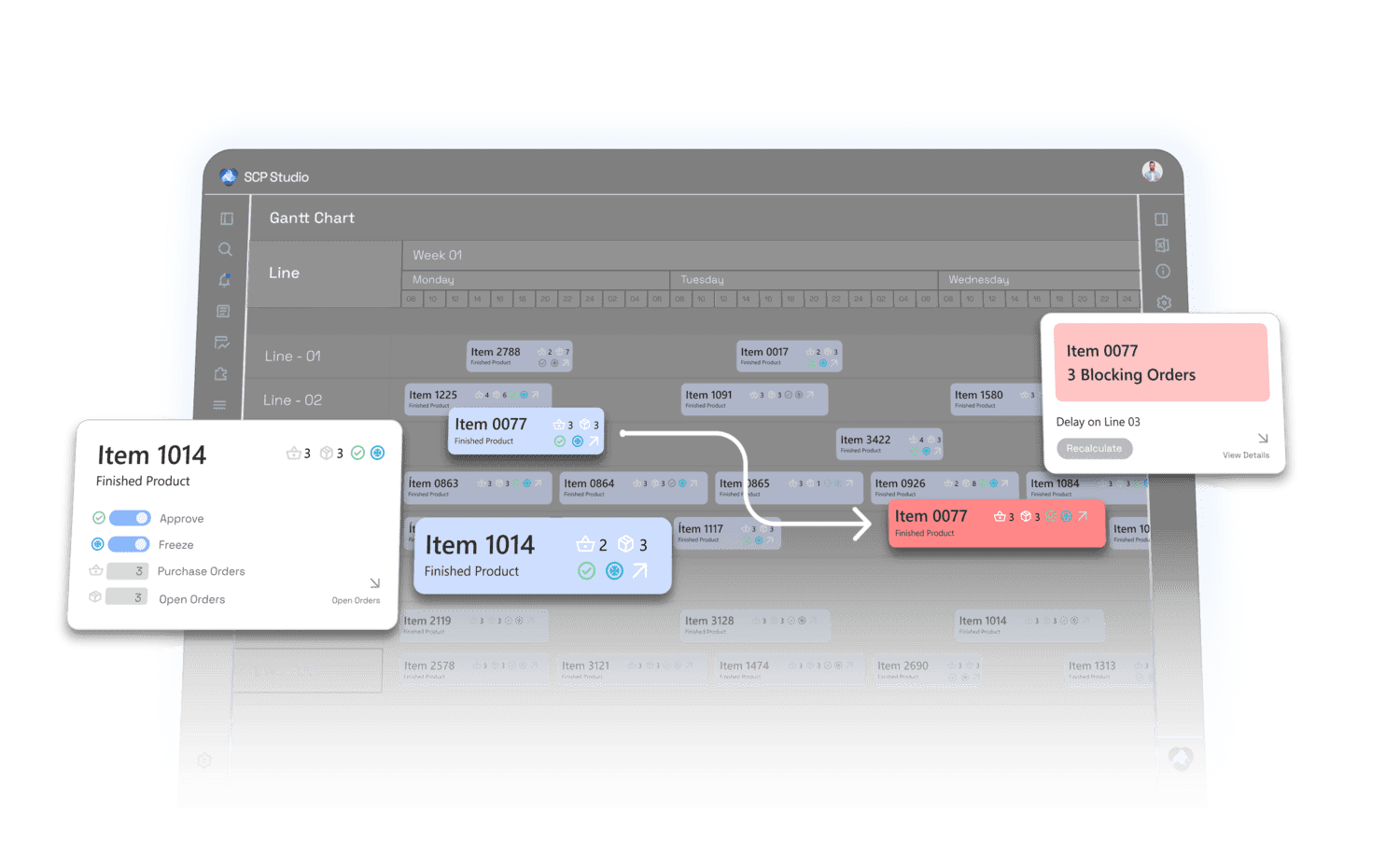 How our production planning software works
