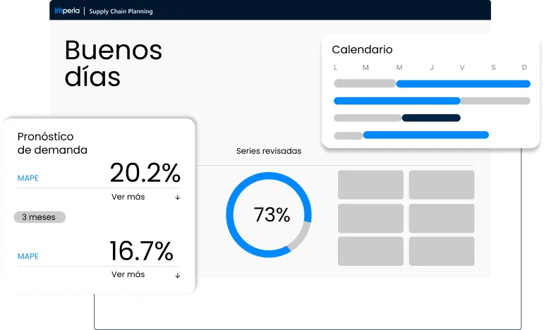 Software para Supply Chain Management