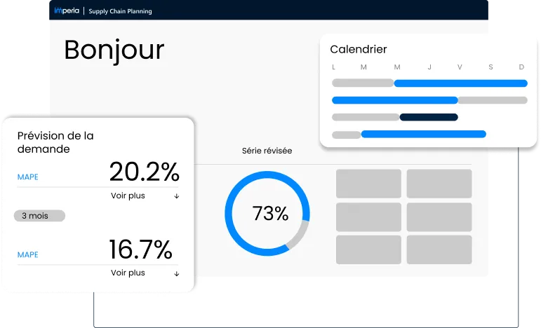 Logiciel de Supply Chain Management