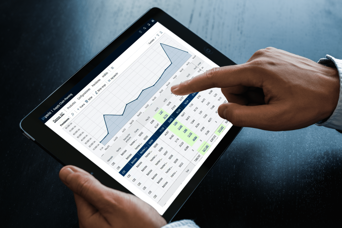 Usuario utilizando Supply Chain Planning para optimizar la cadena de suministro