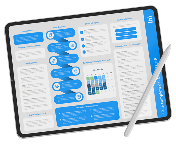 The S&OP cycle: Complete guide to optimize your supply chain